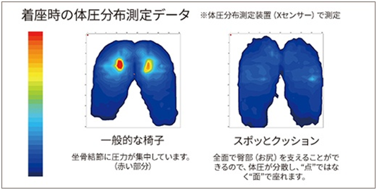 taiatsubunsan.png