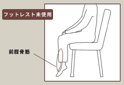 フットレスト未使用