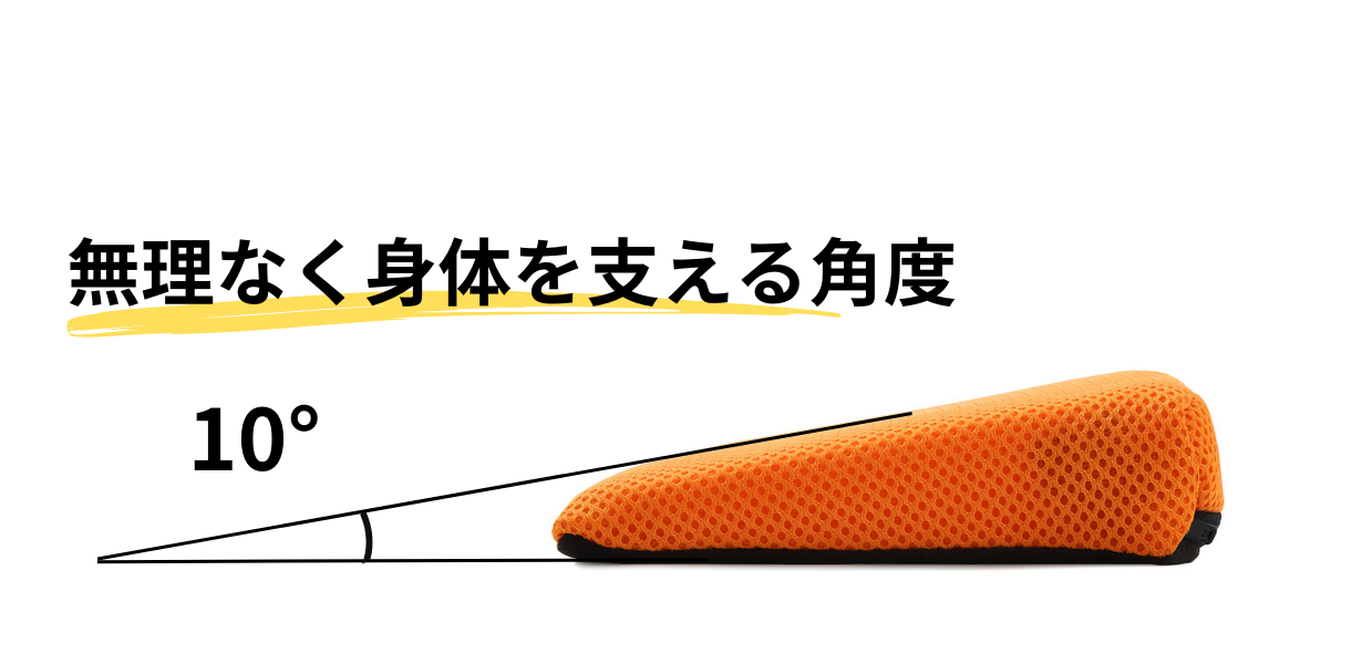 角度10度