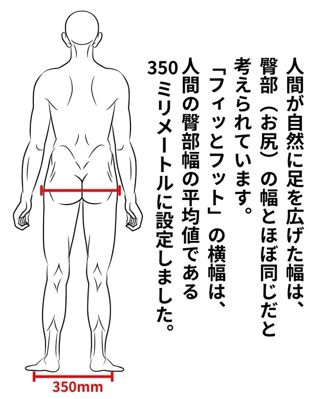 footPOINT03-1